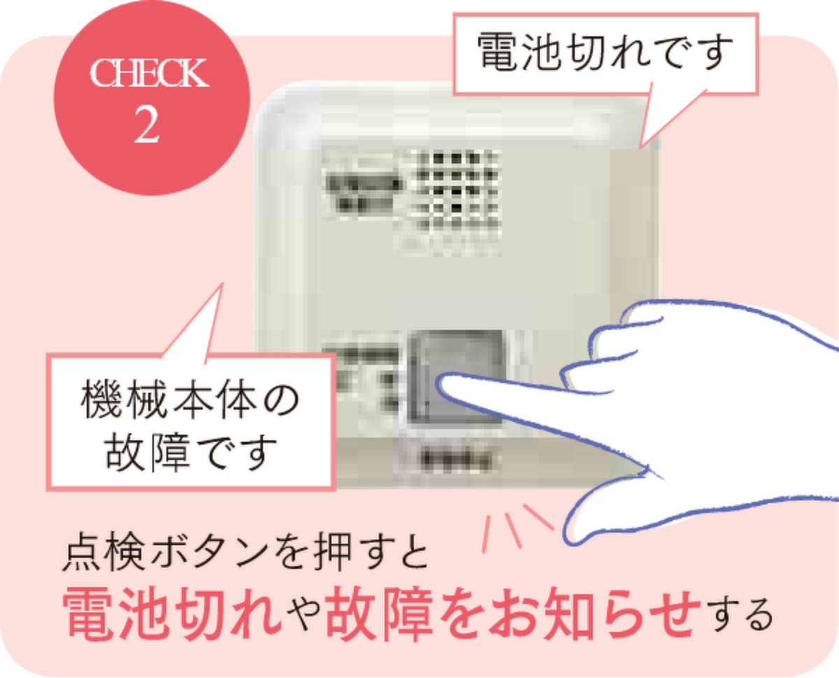 チェック2　点検ボタンを押すと電池切れや故障をお知らせする。